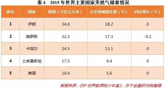 普京当权18年，俄罗斯强大了吗？如果连任，对中国意味着什么？