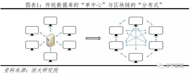 30比特币是多少美元