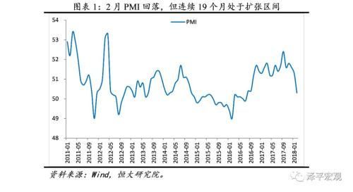 任泽平:最大风险来自金融收紧 最大机遇来自供改推进