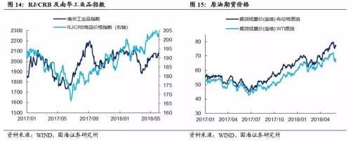 靳毅:听听商业银行如何看待当前债券市场