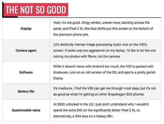 LG V30测评:OLED屏幕争议大,但手机级音质极