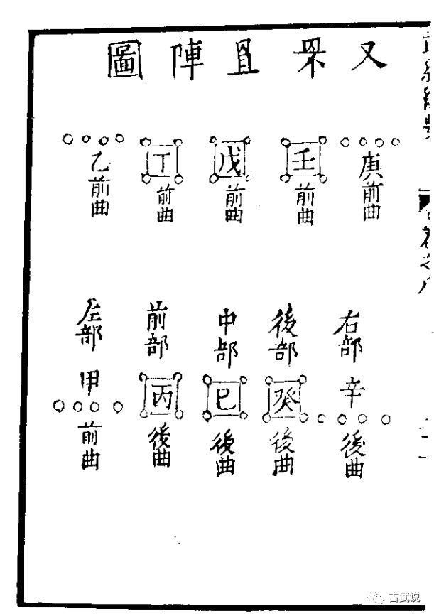 揭秘：古代阵法的一个变化，竟让堂堂天子之师全军溃败