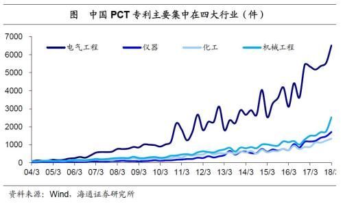 人口质量_人口质量才是城市中长期房价的关键(3)