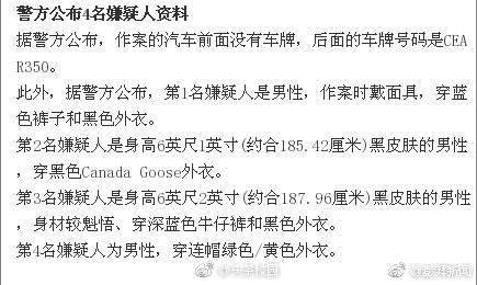 加拿大警方公布绑架中国留学生的4名嫌疑人资料