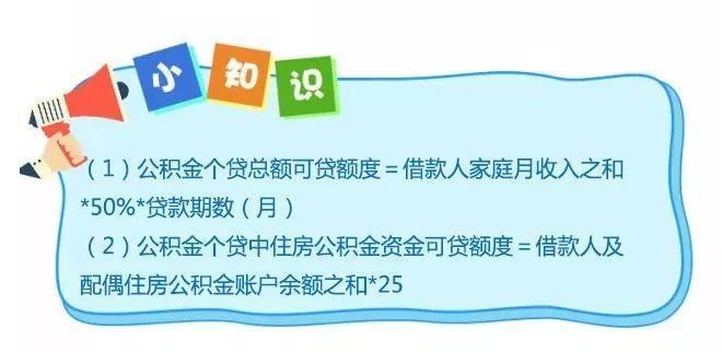 重庆首套房贷款利率上调，购房成本再攀升!