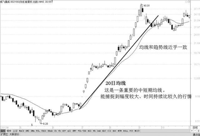 中国“民心”已无法挽回，主力机构已全部离场，无数散户排队销户