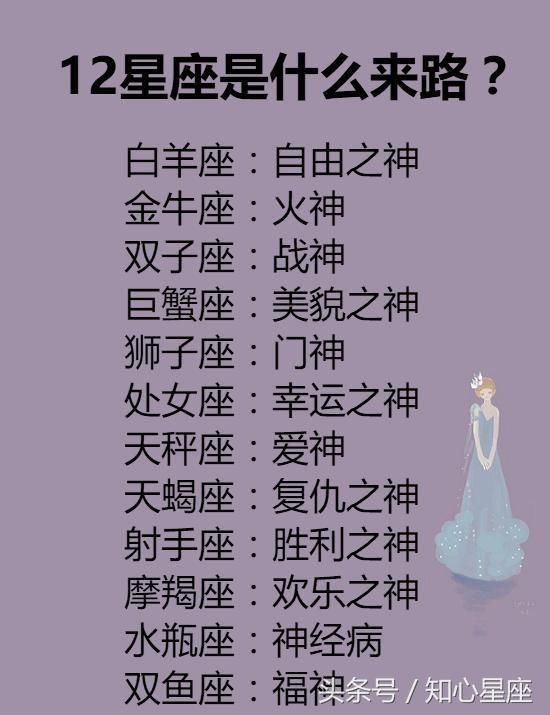 12星座是什么来路？双鱼座是福神，你的星座什么来路？