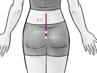 羞羞长强穴，养生大功效!