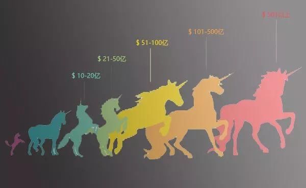 谷歌买下HTC；万科单笔掷551亿元；2017年并购市场撒币1.49 万亿