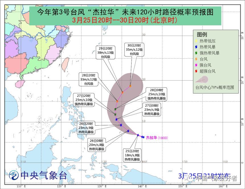 脱缰野马般升温 周三最高气温28℃！