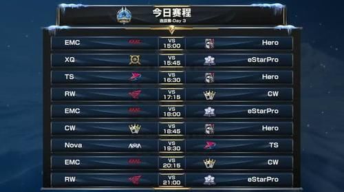 王者荣耀冬冠积分