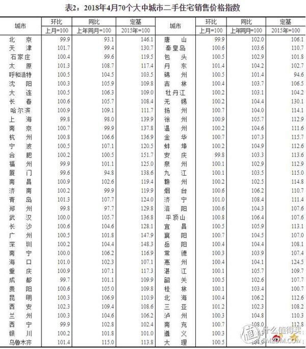 从落户到公积金: 国土资源局职工长沙限购非中介二手房攻略 篇一: