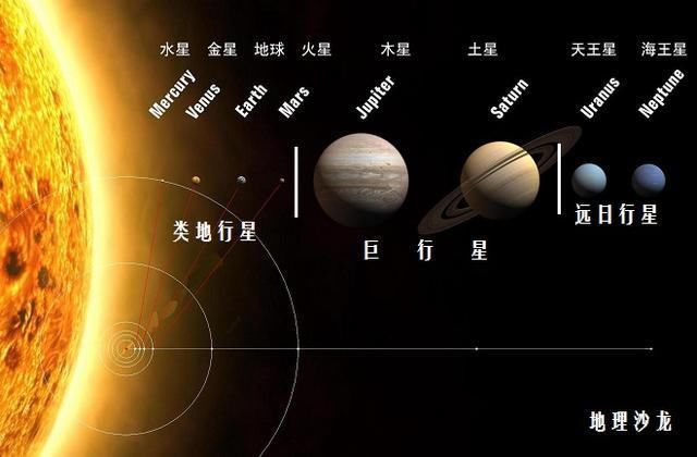 这颗行星表面温度几乎接近太阳，成“最热行星”