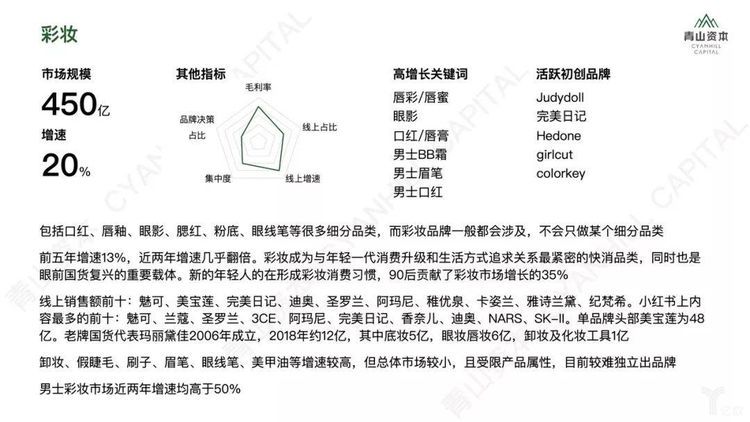 在中国做全球投资