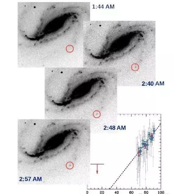 他无意间拍下科学家梦寐以求的天文景象，成果被《Nature》收录!