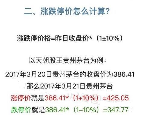 股民间最遥远的距离不是天涯，而是我跌停板，而你却涨停板!