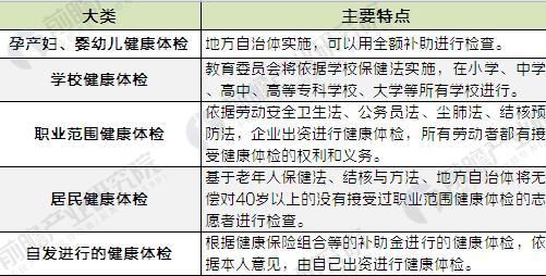 国外人口表_国外贩卖人口图片(2)