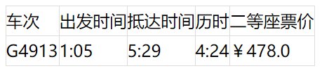 上海坐高铁可到24个省区市 最快的车次为你搜集好了