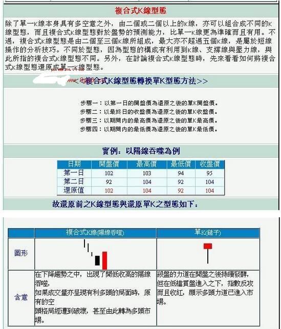 中国股市的思维密码：读懂此文，中国股市必将成为你的提款机！