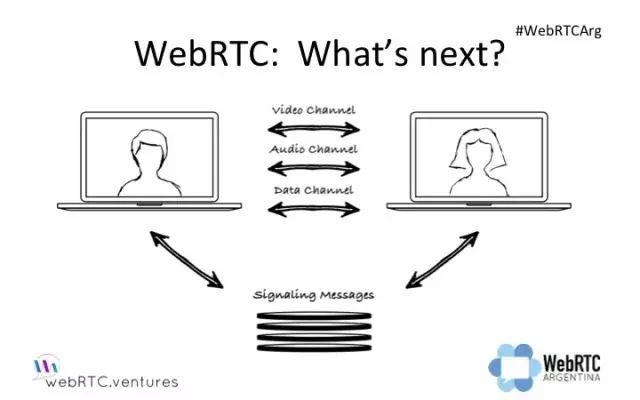 Steam终于优化了它的聊天系统