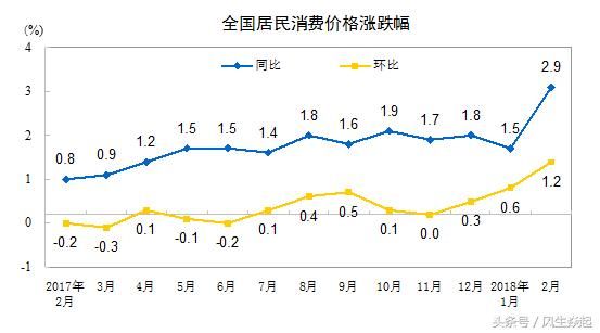 后市展望：创业板指数今日实现三个突破