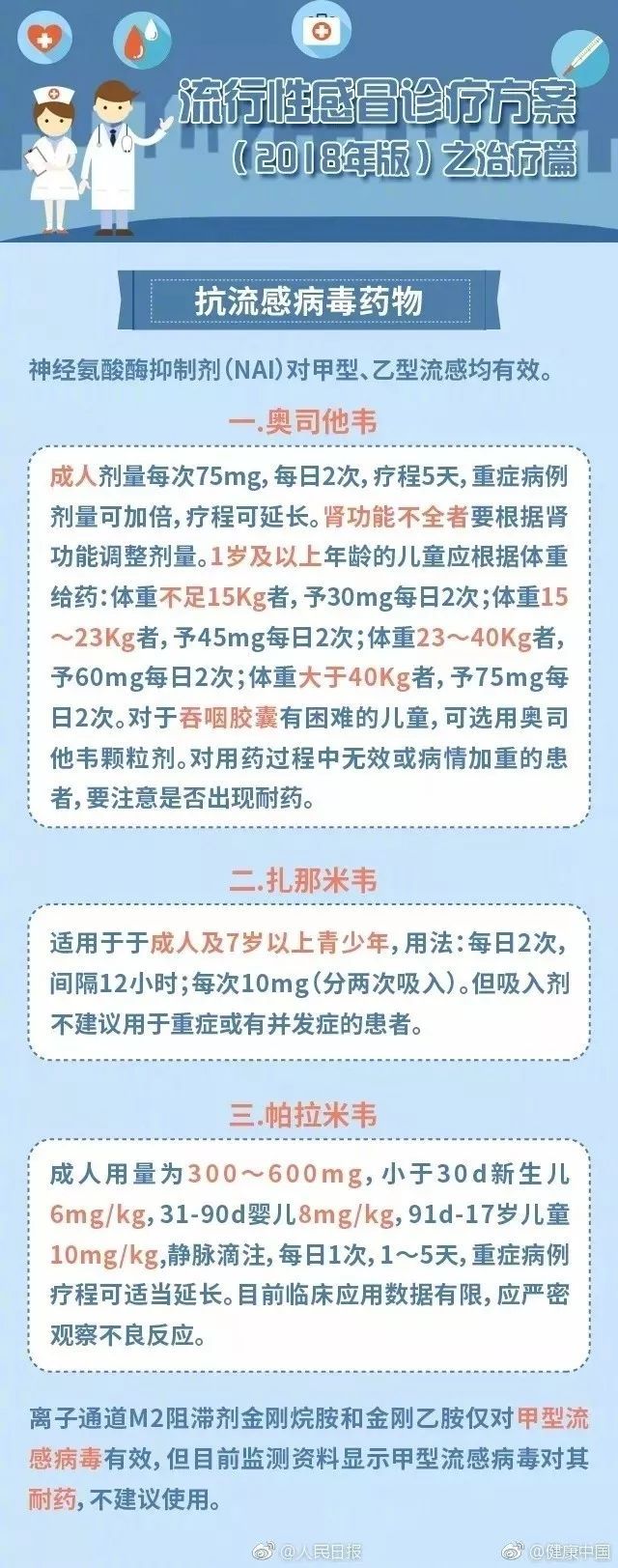 《流感下的北京中年》刷屏:我的岳父从感冒到去世，只有29天!