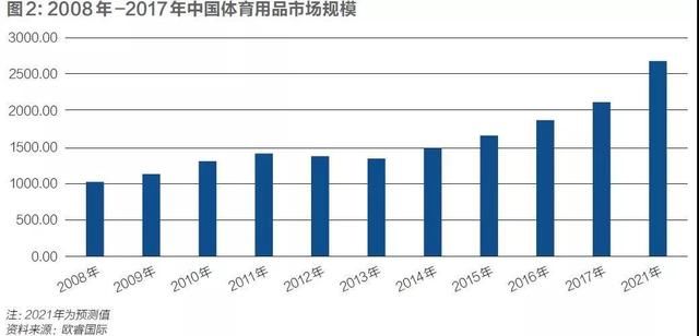 又一大品牌败了！曾请刘德华代言火爆全国，如今负债 33 亿