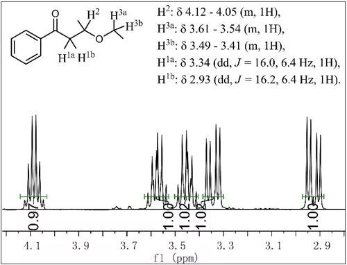 研究发现苯乙烯与开链醚的转化反应