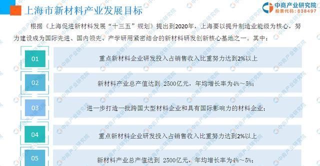 2019年中国十大产业