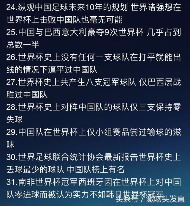 国足又被Diss,可中国队在世界杯赛上的骄人战