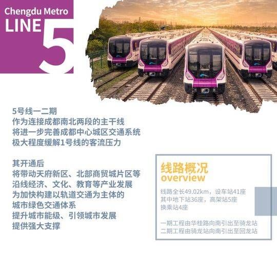 今天开通地铁成都