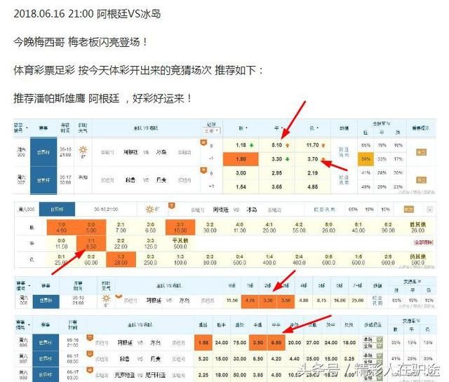 法国VS澳大利亚:竞猜猜中比分 进球数 让2球负
