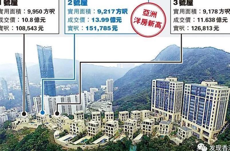 14平方米!香港最小房子开卖,面积比车位还小,全