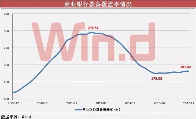 巨震!国家突然下了铁命令!银行或彻夜难眠!