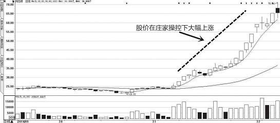 中国股市闹了个国际大笑话，血洗A股原因公开，重大隐患终于爆发