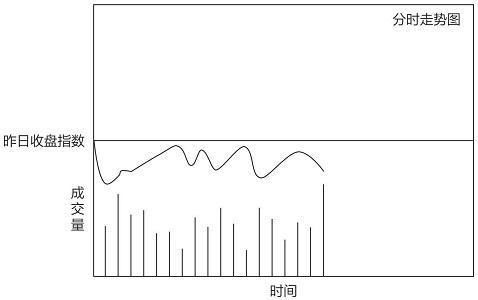 中国股市闹了个大笑话，主力机构全部阵亡，是谁在背后恶意操纵！