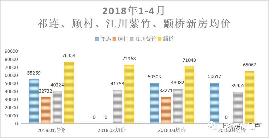 上海5轨交建设近况 哪些板块能享受利好