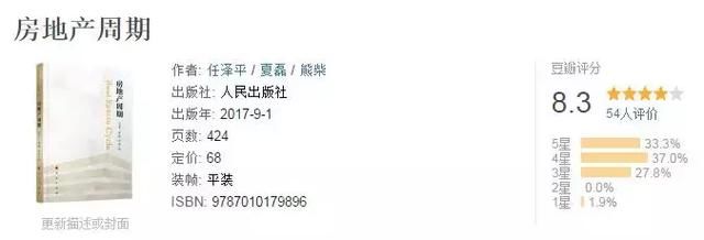 年薪1500万的经济学家暗示你2018年房价依然会上涨？