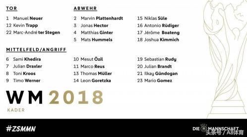 德国世界杯23人大名单出炉:诺伊尔、罗伊斯领