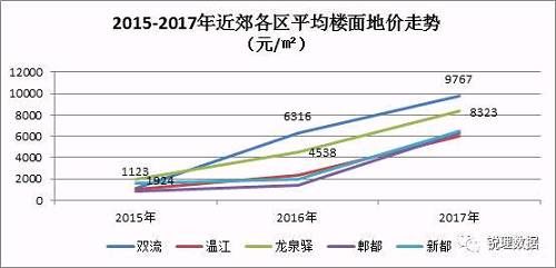 摇号后时代 新的机会点在哪里？