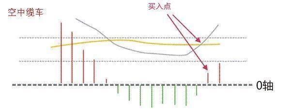 20年老股民揭秘：短线选股实战技巧，小散不知道就别炒股！