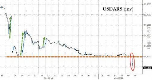 关键时刻，阿根廷继中国钱后，又再次突然想到了大豆