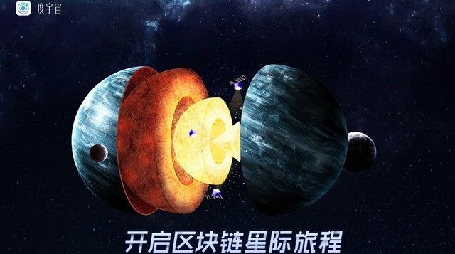 百度上线度宇宙 开启区块链星际旅程