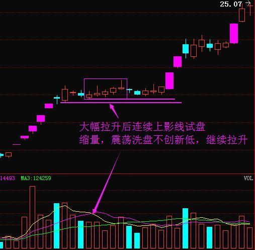 中国“民心”已无法挽回，大批亏损散户被迫销户挡灾！