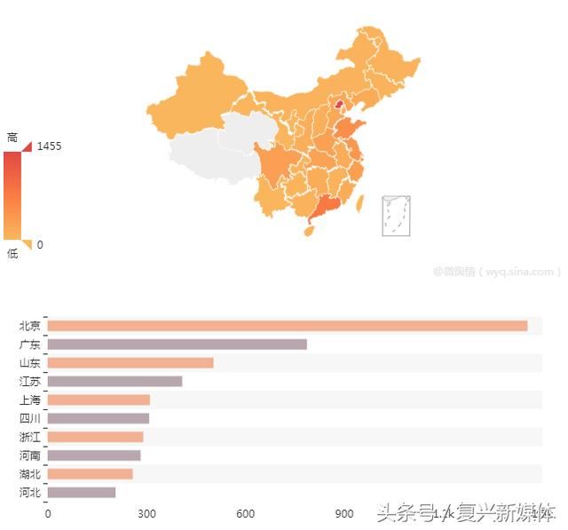 “六个钱包买房”？你的人生你做主