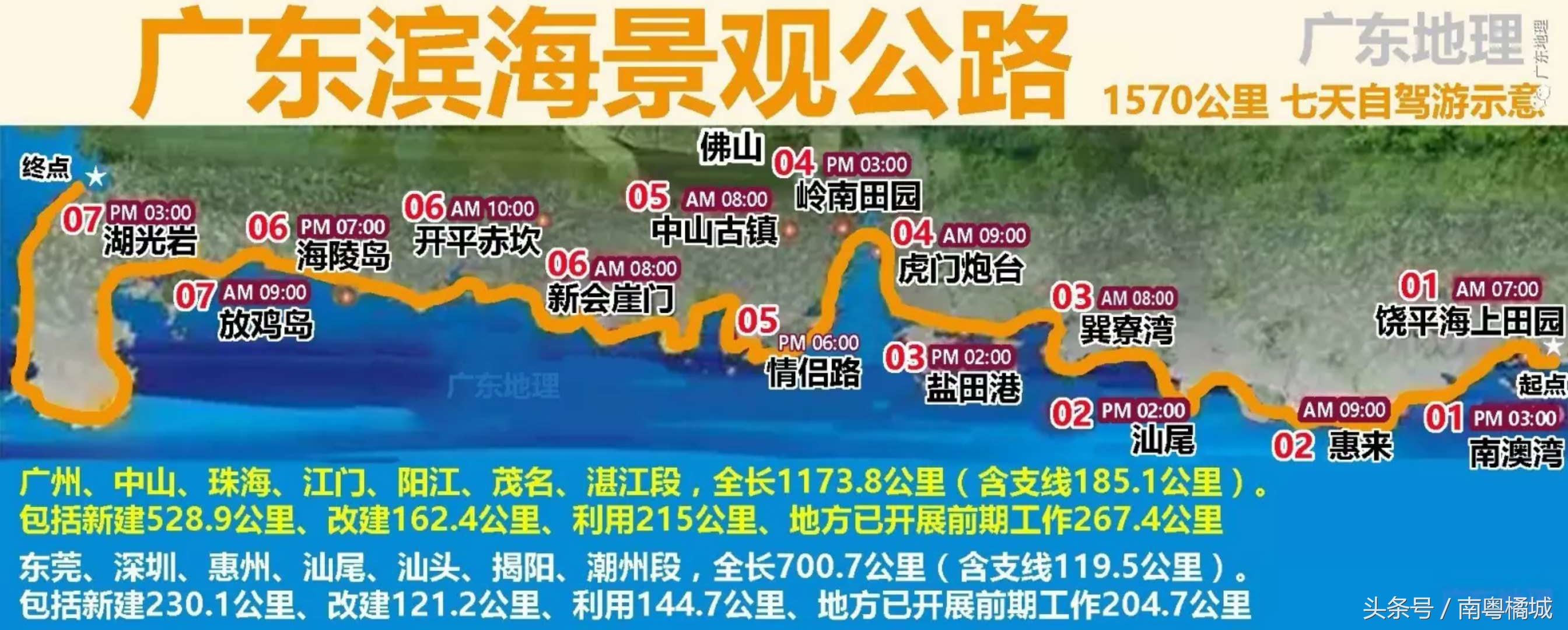 新消息，美丽的广东滨海公路，有路过你的家乡吗