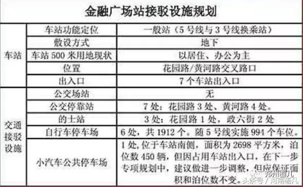 你绝对没有见过的河南警察学院