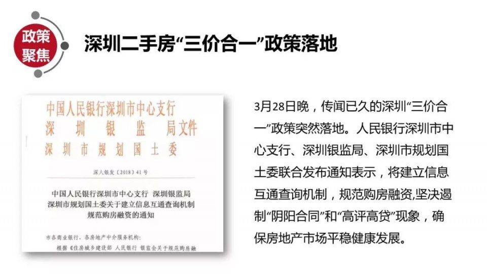 预售证开闸!广州一周供应5000多套!环比升230%!成交升6成!终于爆