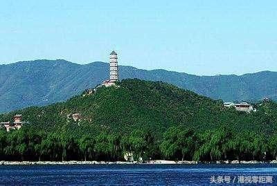 老北京的\＂燕京八景\＂你知道都是哪八景吗?