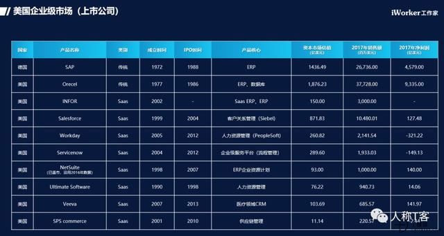 中国知名玩具厂商_中国erp厂商_erp厂商排名